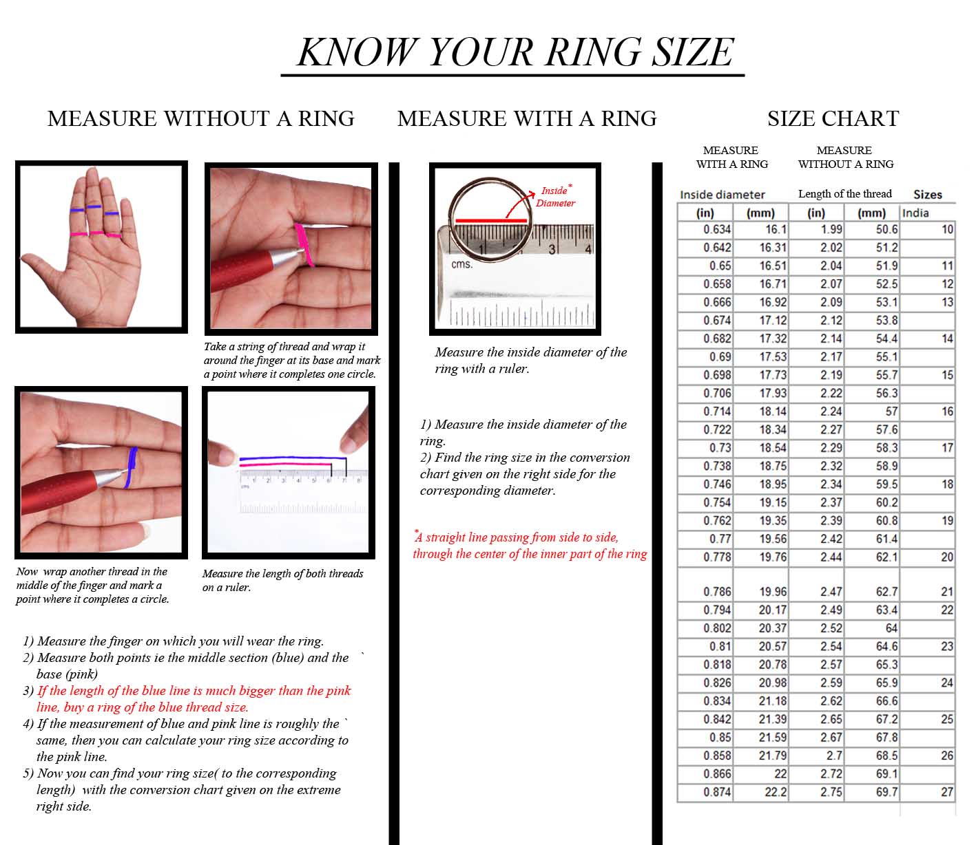Measure Your Ring Size At Home | Ring Size Chart/Guide – Gemone Diamond